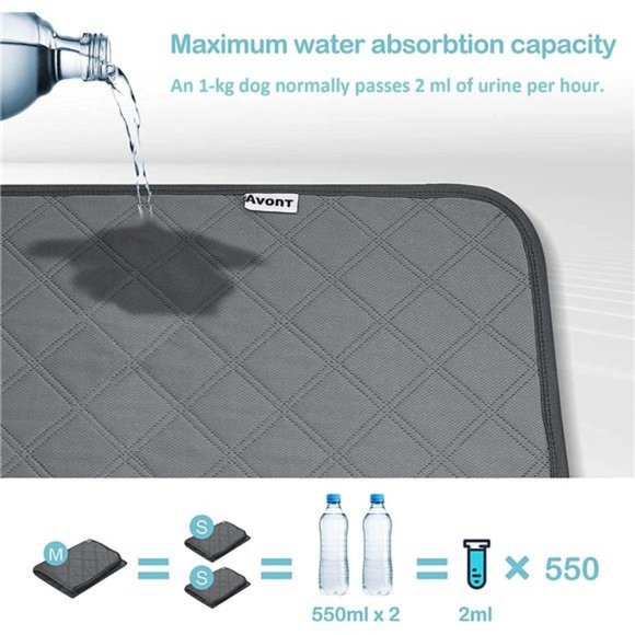 2 Pack Reusable Puppy Pee Pad with Waterproof Bottom, Non Slip Dog Training Pads - Picture 5 of 6